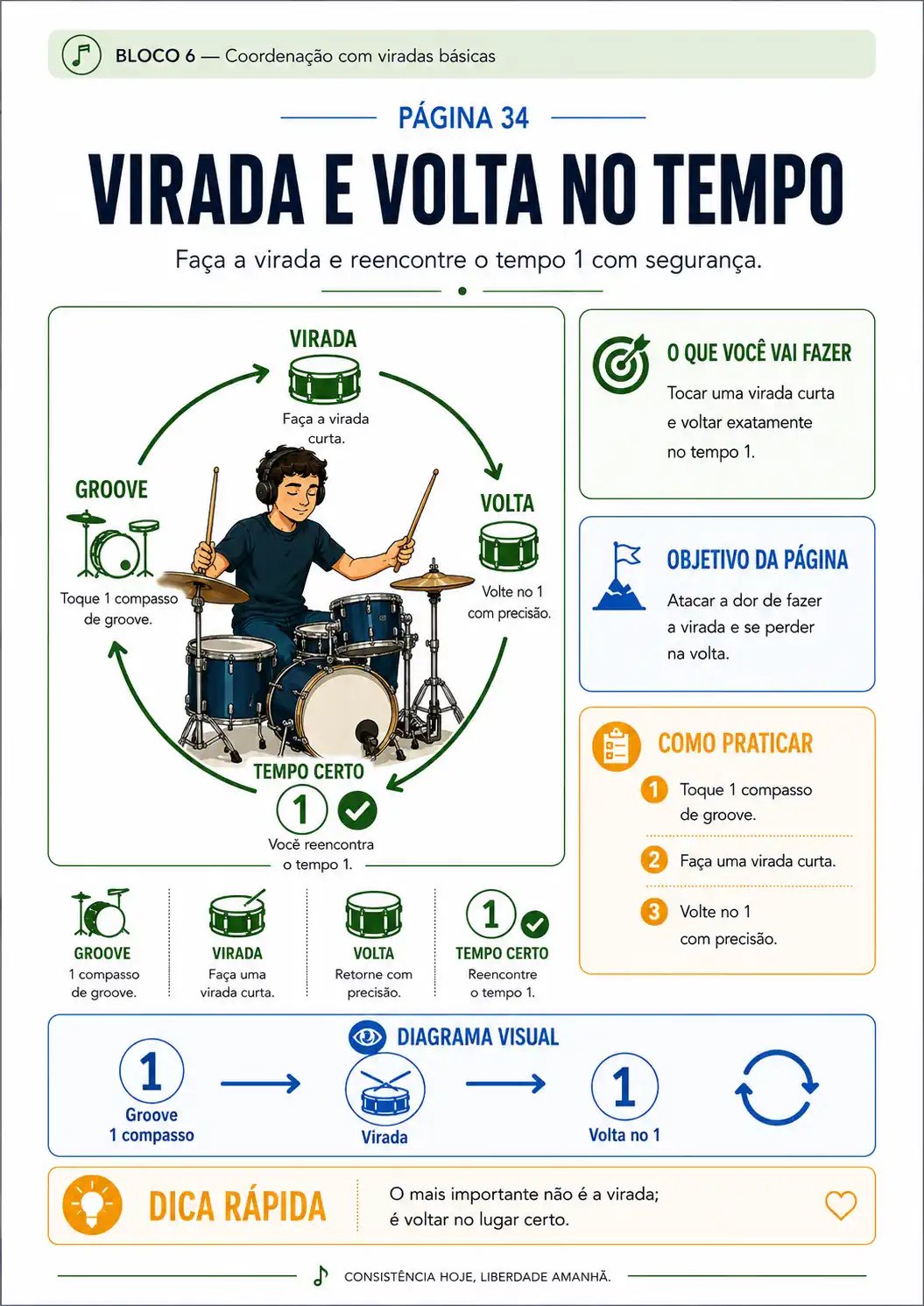 demonstrativo 1