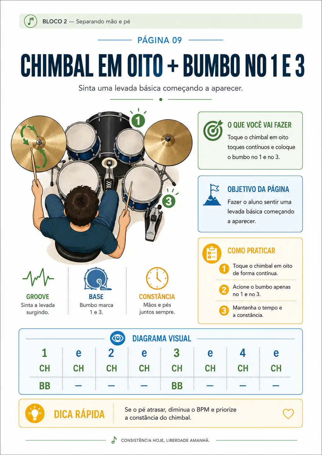 demonstrativo 3