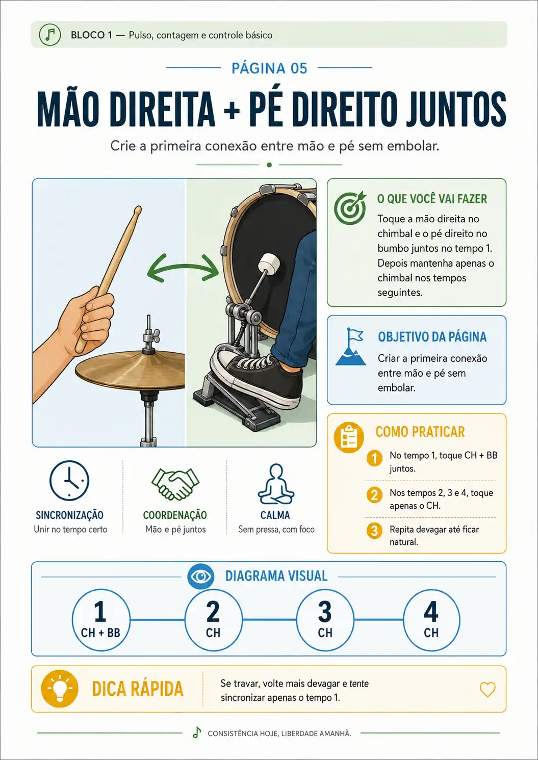 demonstrativo 5